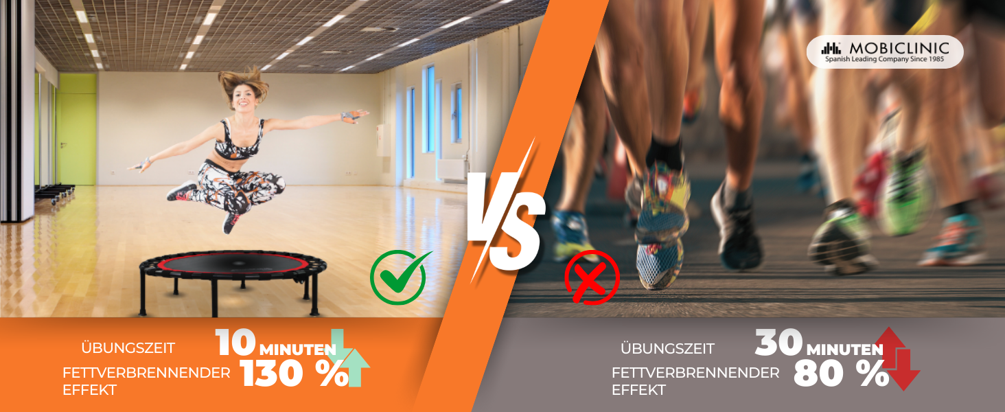 Трамплін для фітнесу Mobiclinic® складний, з гумовими стрічками, діаметр 101 см, вантажопідйомність 150 кг, для дому та вулиці