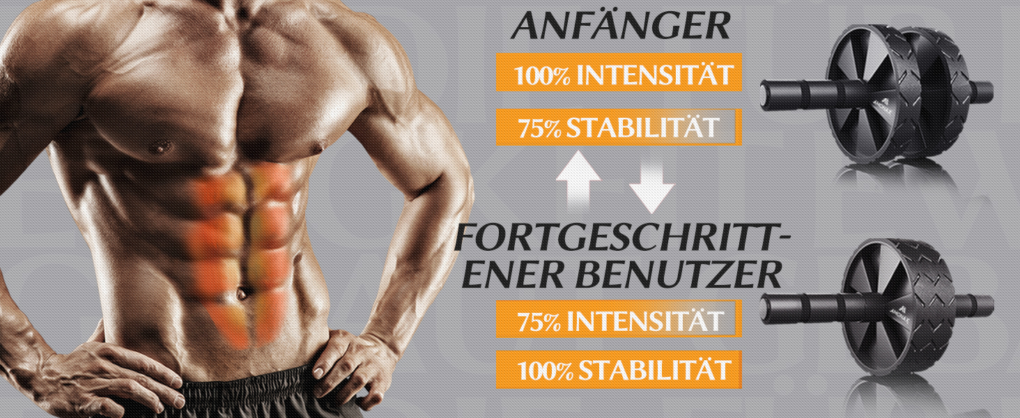 Ролер для пресу Amonax, тренажер для живота, колісо для пресу з килимком для колін, для чоловіків та жінок, тренування пресу (Чорний 3-в-1 комплект)