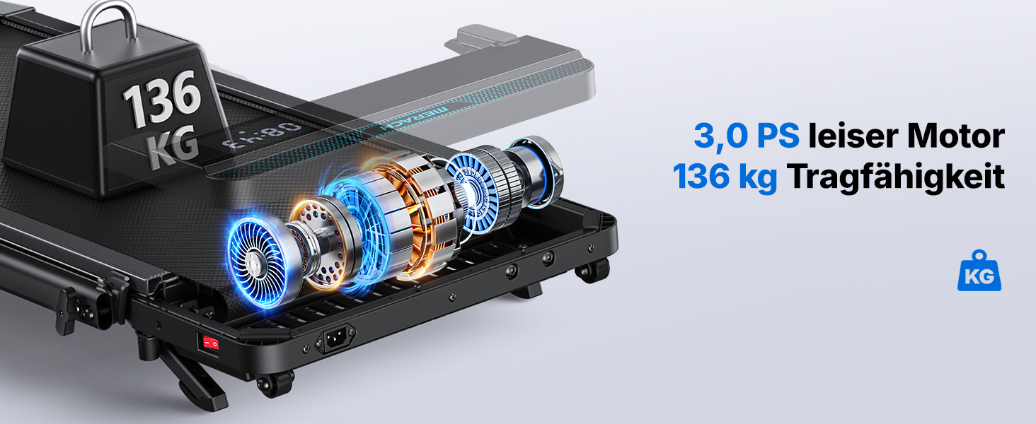 MERACH Walking Pad - біговий доріжки 3-в-1 для дому та офісу, регулювання нахилу 0-6%, швидкість 0-12 км/год, тиха робота 45dB, LED дисплей