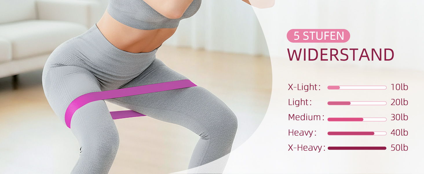 Набір для пілатесу Abahub: кільце 35см, м'яч 25см, 5 еластичних стрічок, шкарпетки для йоги, ковзаючі диски. Для жінок, домашні тренування, сила, гнучкість, стабільність та підтяжка тіла (фіолетовий)