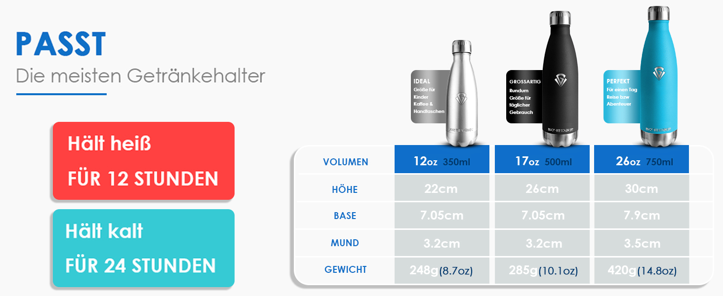 Фляга для води 750 мл з нержавіючої сталі, без BPA, з подвійними стінками, термофляга, для спорту, фітнесу, походів, кемпінгу, велосипеду, зелений мох
