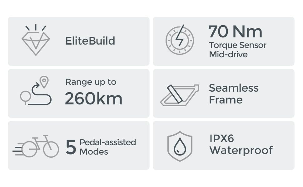 Електровелосипед ENGWE, 260 км, 250 Вт, 27,5