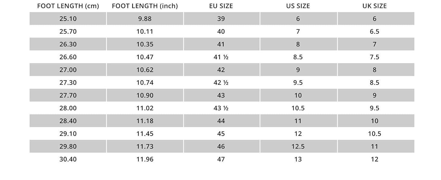 Чоловічі спортивні сандалії Geox U Spherica Actif X S 41 EU Dove Grey Military