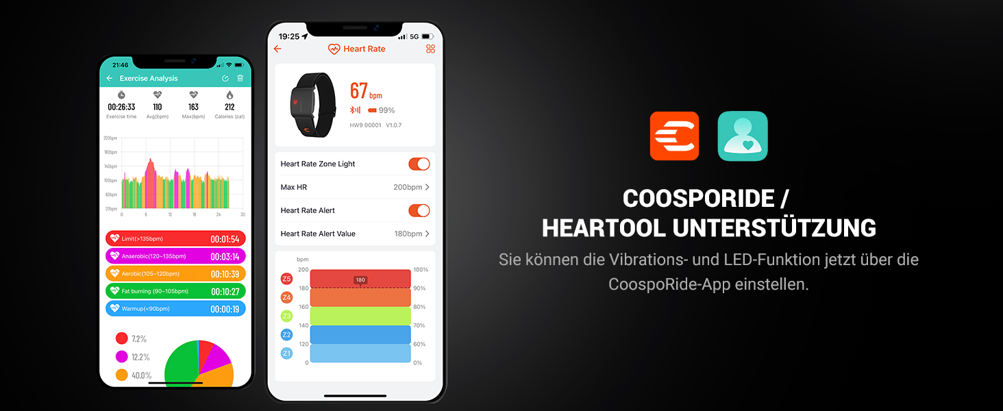 Пульсометр COOSPO HW9 з Bluetooth ANT+ та LED-сенсором, водонепроникний IP67, сумісний з Polar, Wahoo, Garmin, Zwift, Elite, HRV. Чорний