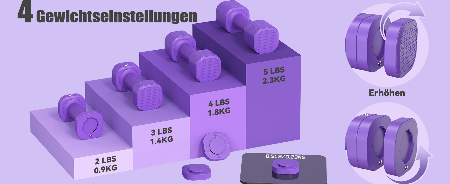 Sportneer Регульовані гантелі для жінок - набір з 2 гантелей (0,9–2,3 кг кожна), 4-в-1 набір гантелей з неслизьким TPU-покриттям, для домашнього спортзалу, фітнесу та силових тренувань (Лідія)