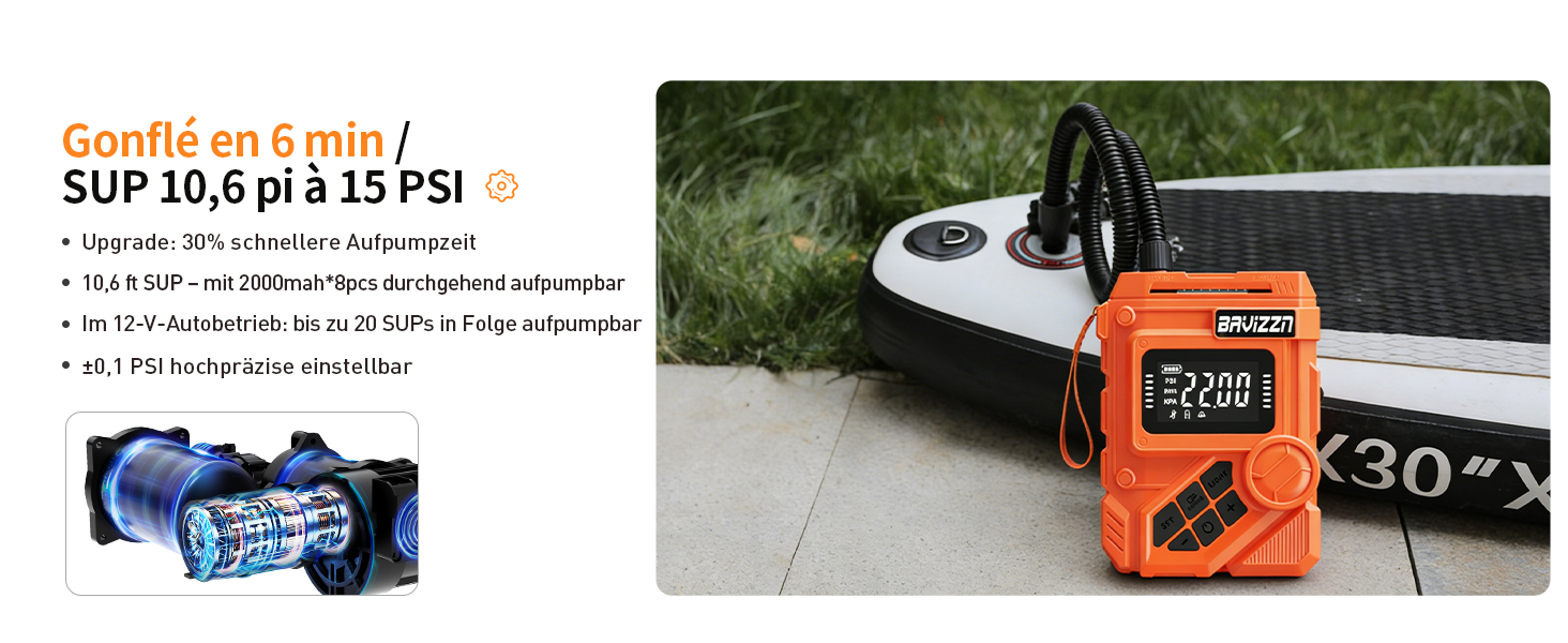 Електричний насос для SUP дошки 12V, 22 PSI, з акумулятором 59.2Wh, Type-C, 7 насадок, помаранчевий