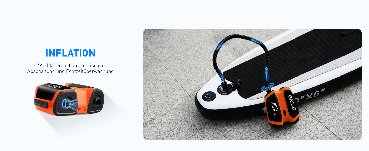 GICLE Електрична SUP-насос з акумулятором та портативним павербанком, 22 PSI, для SUP, човнів, наметів, каяків, перезаряджається (EU стандарт)