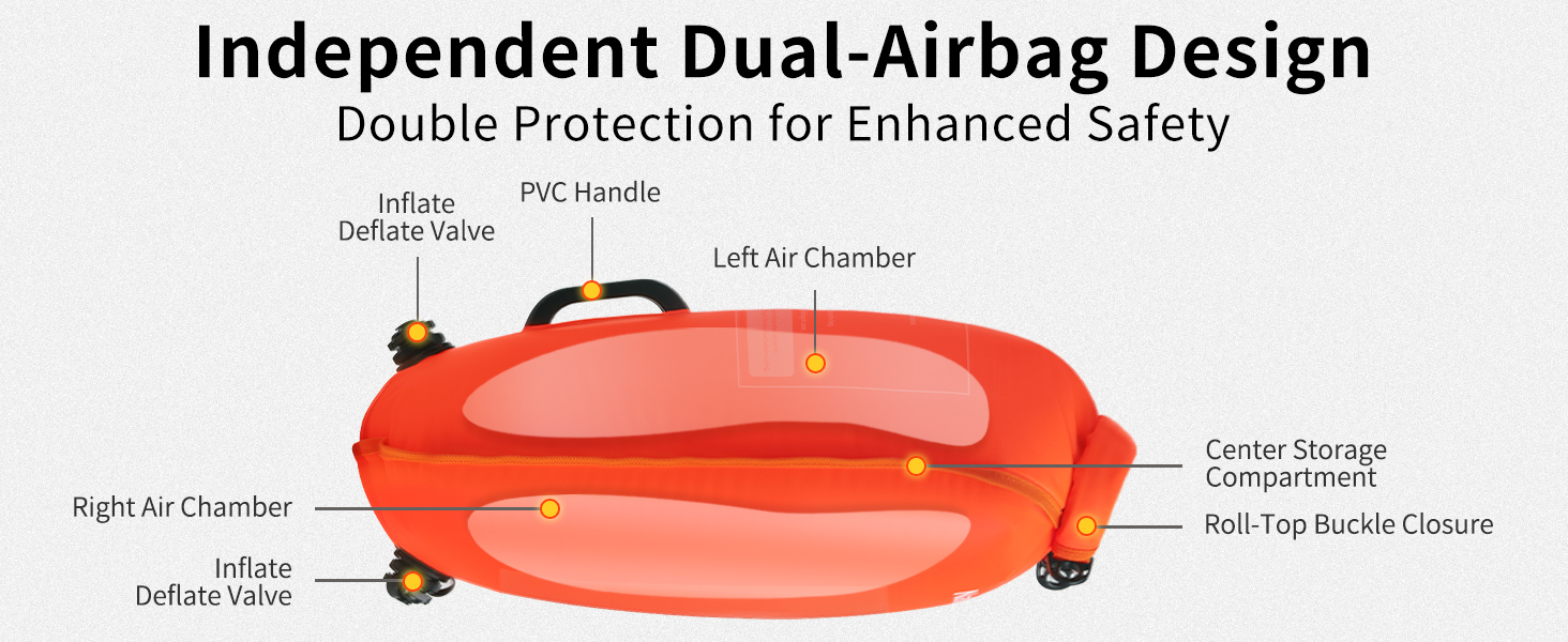 Надувна плавуча шина Naturehike 18L з двома повітряними камерами. Сумка-гідрочохол, водонепроникна пляжна сумка з регульованим поясом для плавання та відпочинку на узбережжі (Рожева/18л/Оновлена)