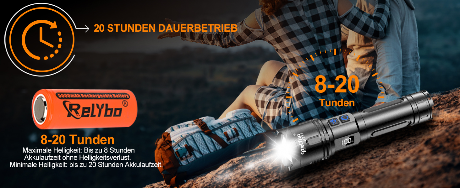 Ліхтар налобний Relybo LED XHM90.2, 1000000 Люмен, USB, тактичний, регулювання яскравості, чорний