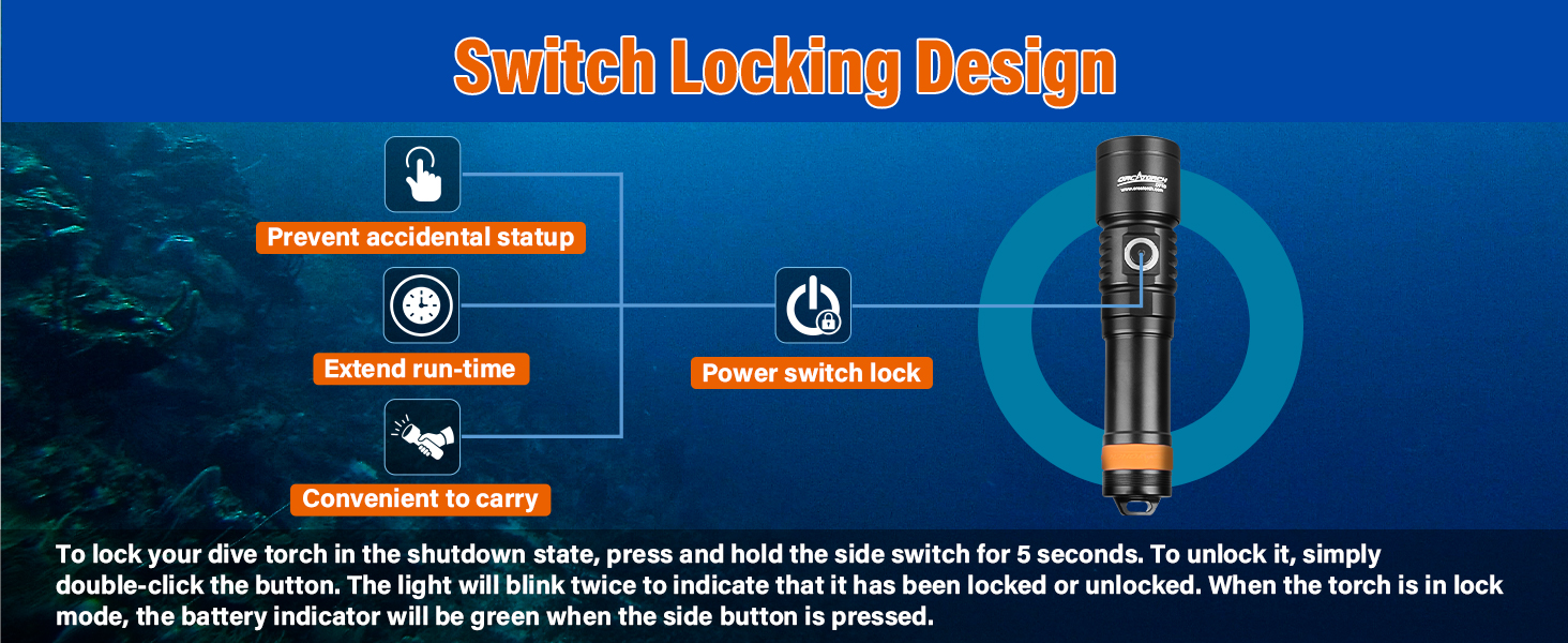 Ліхтар підводний ORCATORCH D710, 3000 люмен, IP68, 150м, з індикатором заряду