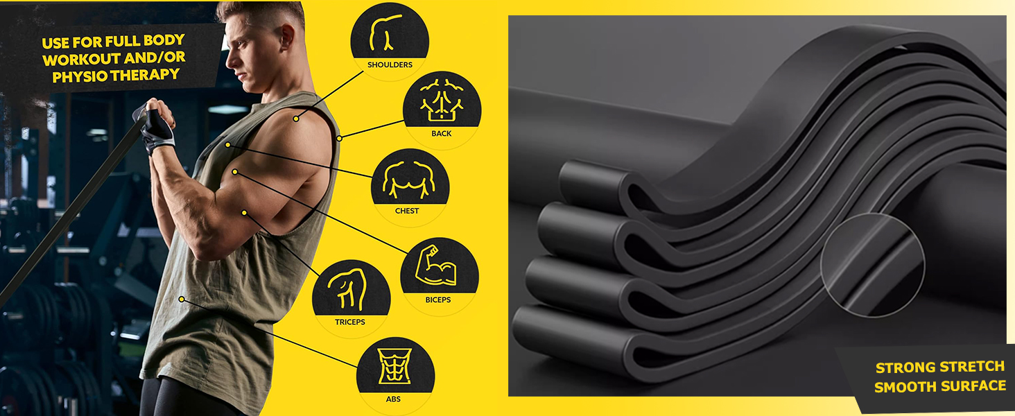 Стрічки для фітнесу з різним опором, еспандери для тренувань, йоги та м'язової тонізації