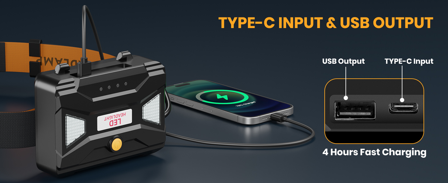 LEKIA Налобний ліхтар налобний ліхтар USB-C, LED кемпінговий налобний ліхтар з датчиком руху, 7 режимів, регульований зум, 9000mAh, IPX67 вологостійкий