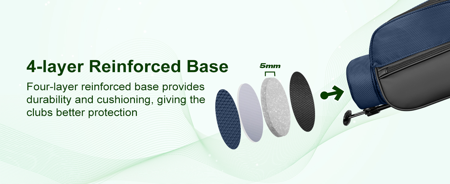 Сумка для гольф-клубів на 7 місць, компактна, для поля Par 3 та драйвінг-рейнджу, легка сумка для пітч-пут гольфу, з ергономічним подвійним ременем, блакитна