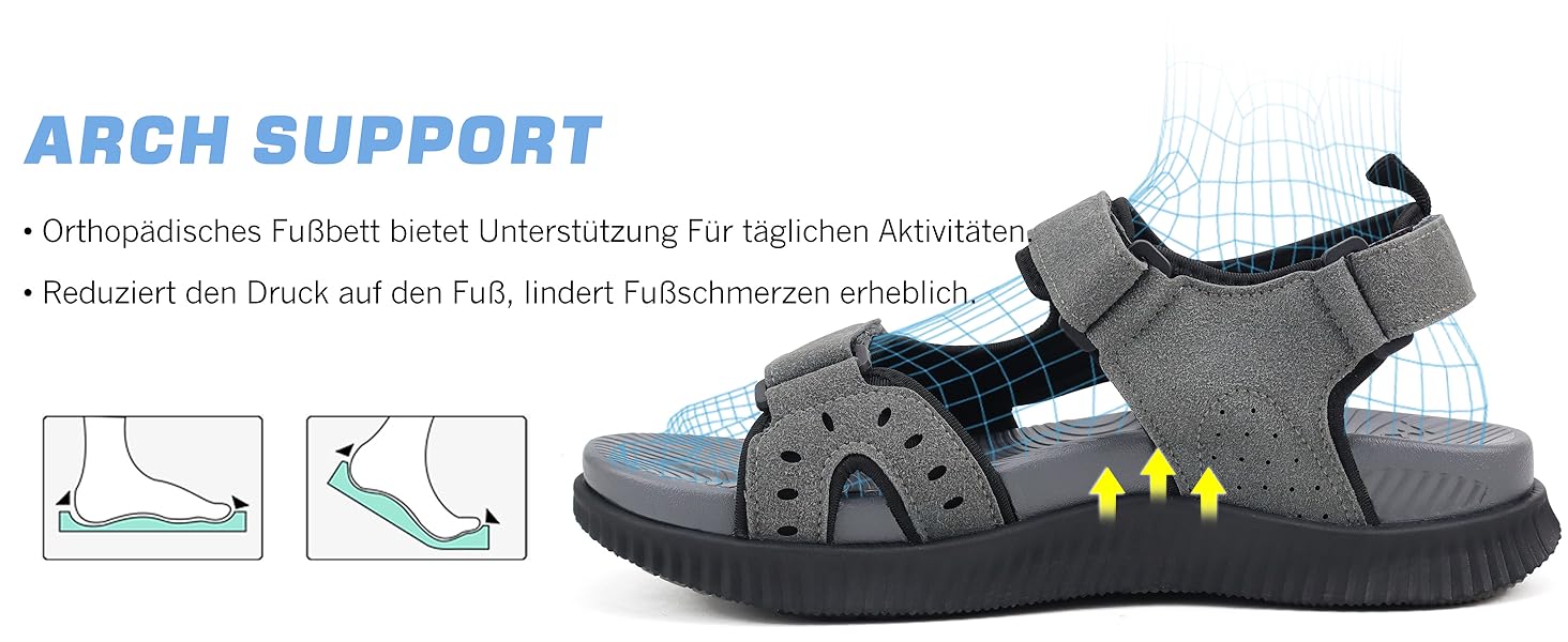 Чоловічі сандалі KuaiLu для трекінгу та відпочинку, ортопедичні, сині, розмір 42 EU