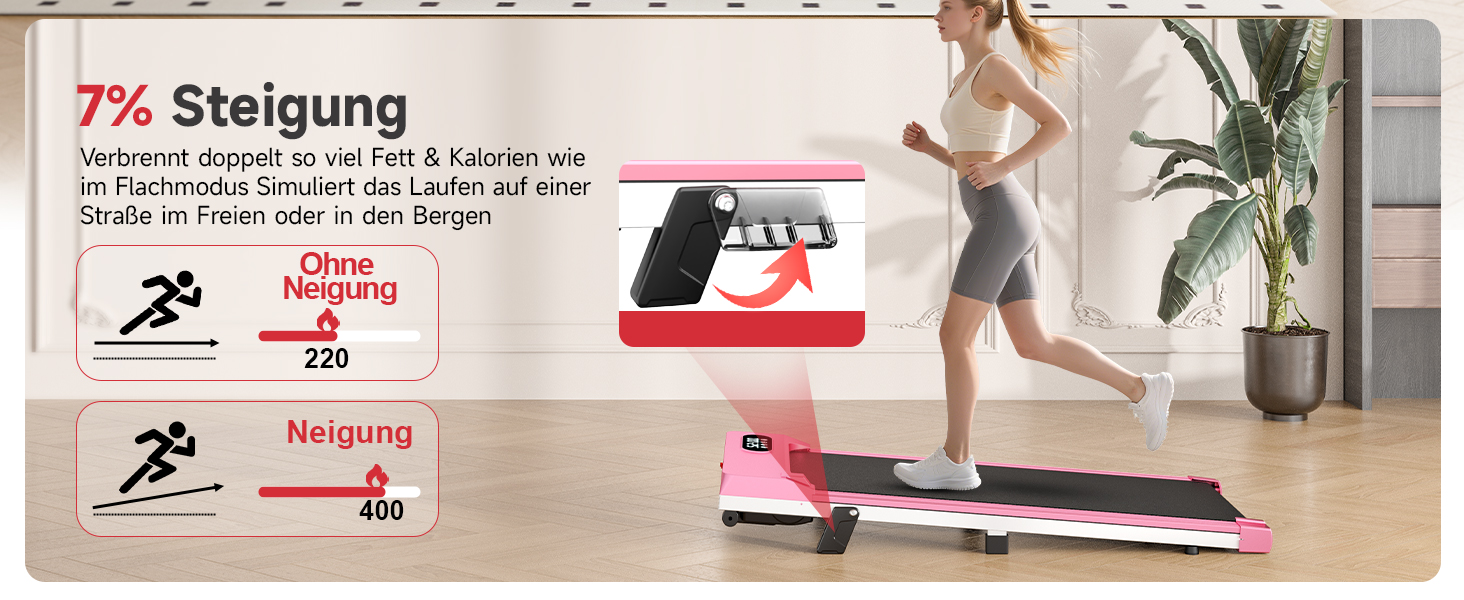 Walking Pad для дому HomeFitnessCode: електричний біговий килимок з нахилом, 1-8 км/год (Рожевий)