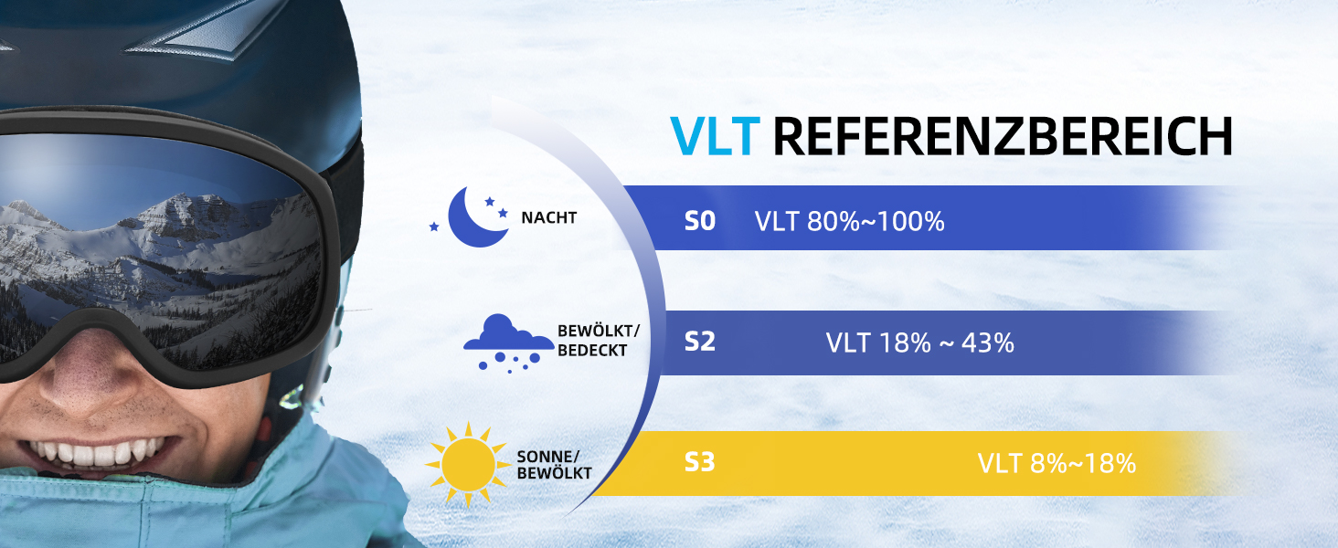 Окуляри JetBlaze OTG UV400 Сферичне дзеркало проти запотівання срібло