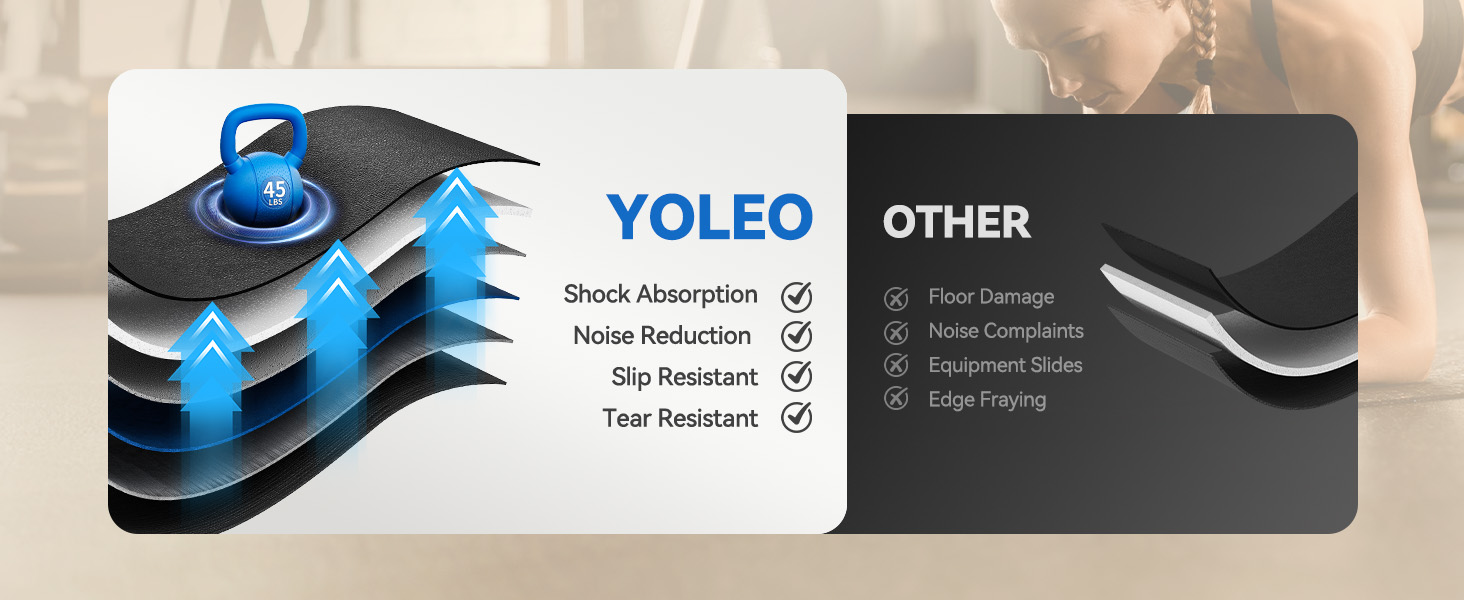 Килимок захисний під бігову доріжку та тренажери Yoleo, 160x75 см, шумопоглинаючий та протиковзкий килим для підлоги під велотренажер, еліпс та лавку для гантелей, чорний