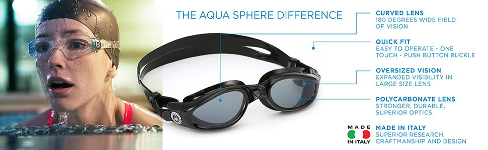 Окуляри Aqua Sphere Kaiman, прозора лінза/оправа, сині