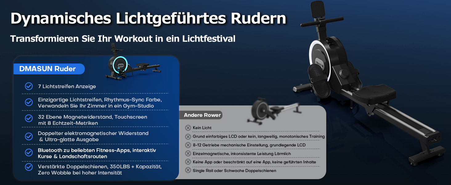 Гребний тренажер DMASUN для дому, [Нова модель 2026] з магнітною системою, покращені рейки подвійного ходу, тиха робота, 16/32 рівні опору, LCD-дисплей, до 160 кг, чорний