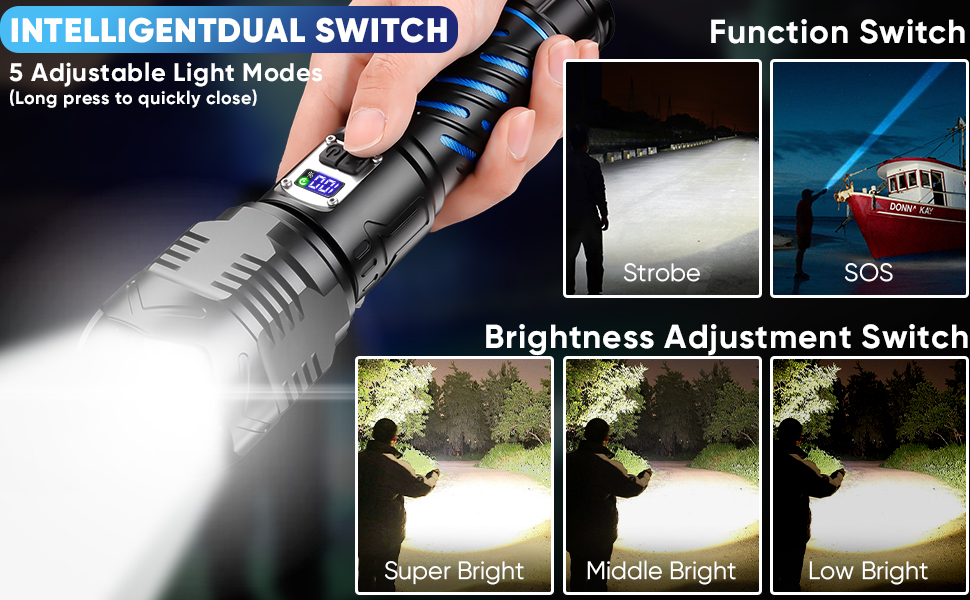 Ліхтар налобний LED WholeFire 150000 люмен, водонепроникний IP65, для кемпінгу та надзвичайних ситуацій, чорний