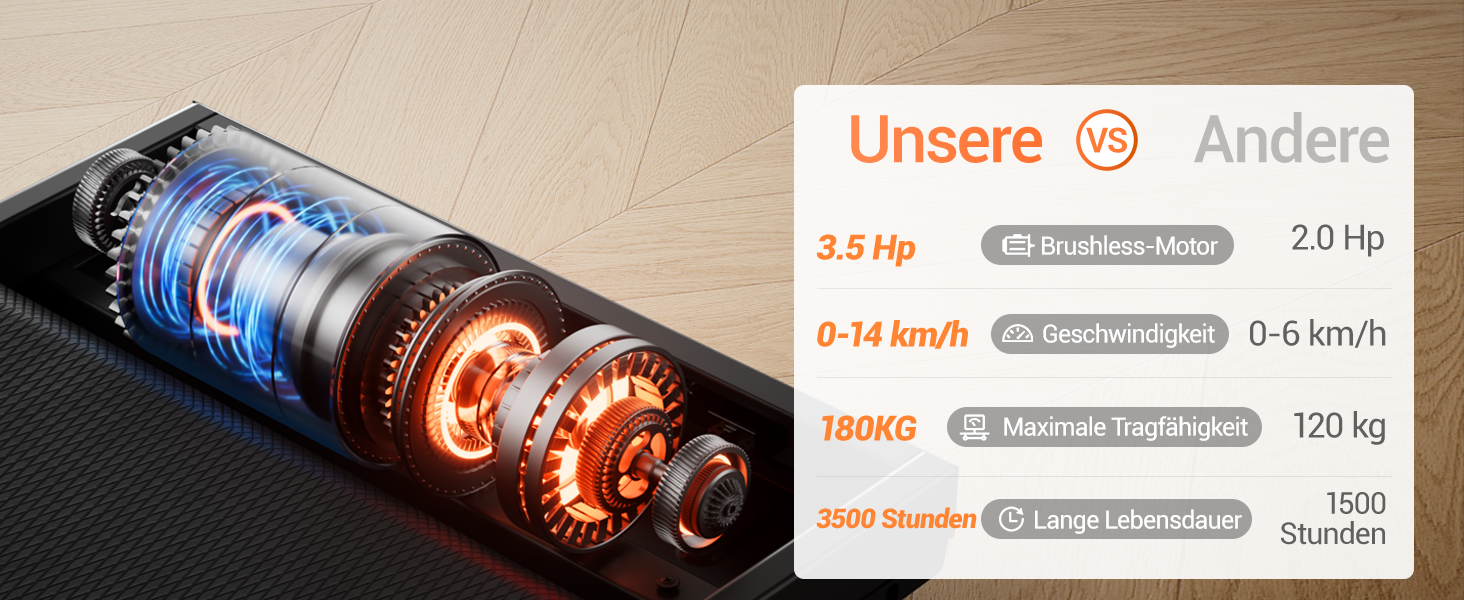 Бігова доріжка для дому LONTEK: складана, з нахилом 16%, швидкість до 14 км/год, мотор 3.5 к.с., пульсометр, LED-дисплей, макс. навантаження 180 кг, чорна