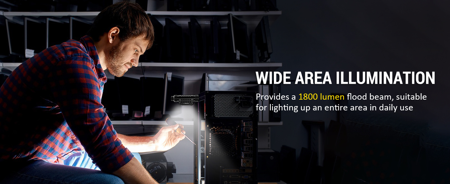 Wurkkos HD16: Потужна налобний ліхтар з регулюванням яскравості, 2500 люменів, USB-C, червоне світло, водонепроникний, для бігу, походів, кемпінгу