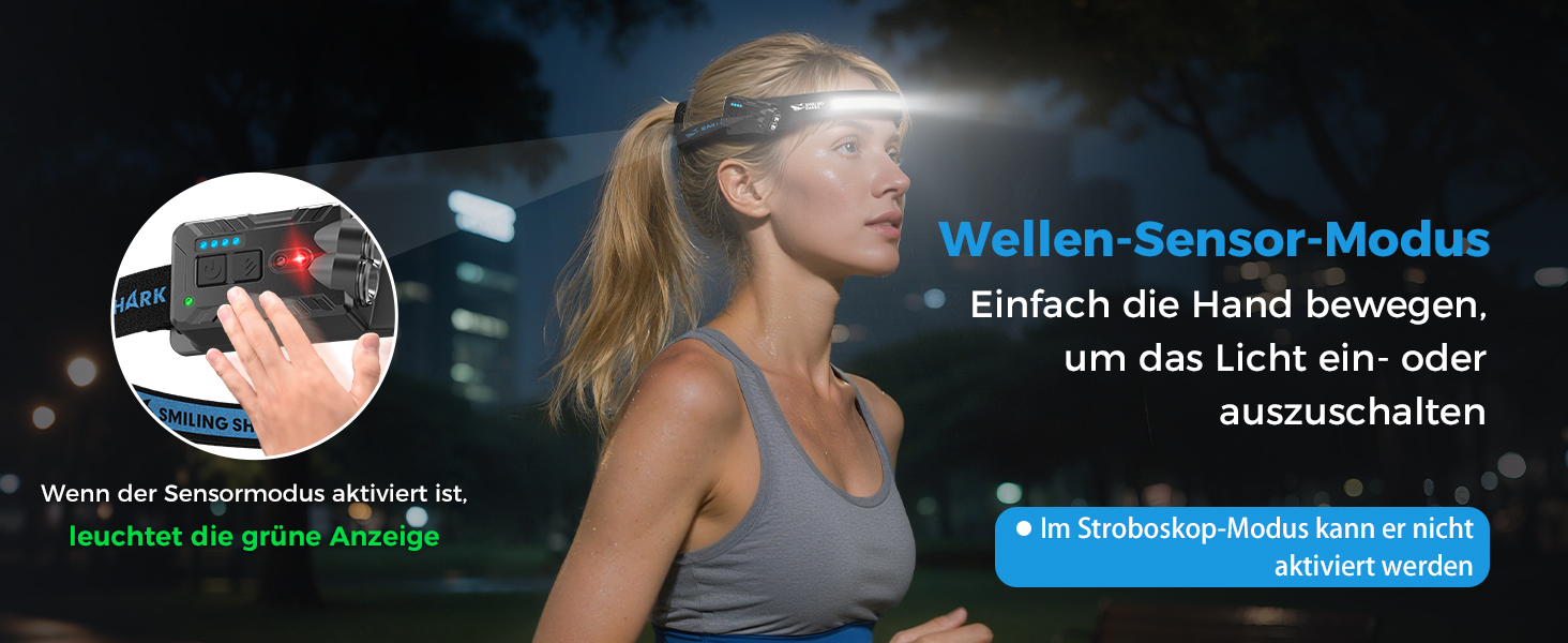 Налобний ліхтар Smiling Shark 2400mAh з 315° поворотом, 2 світлодіоди, сенсор руху, мультимодний, для кемпінгу та туризму