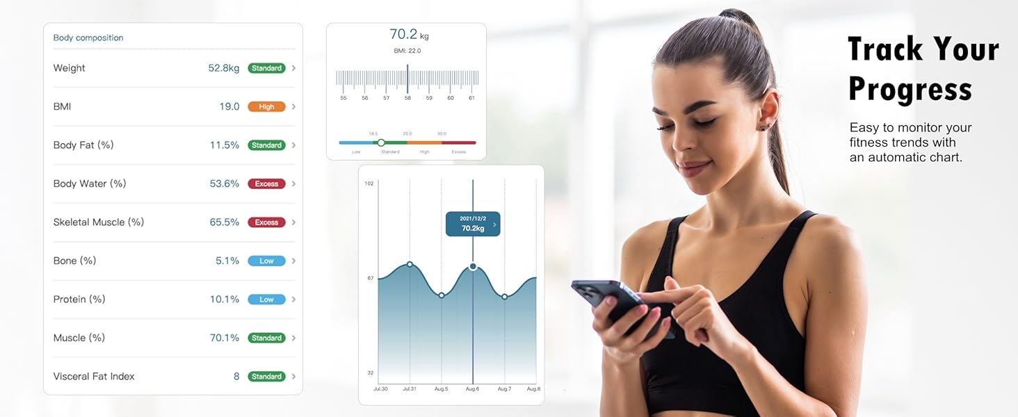 Вага NUTRI FIT для вимірювання жиру в тілі, розумна персональна вага з цифровим дисплеєм, вимірювання BMI, жиру, м'язів, води, склад тіла, LCD-дисплей, 150 кг, 26x26 см, чорний