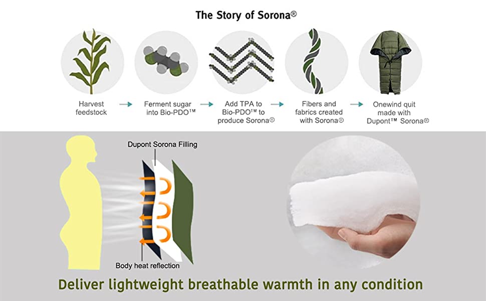 Спальний мішок OneWind для гамака, 3 сезони, теплий плед, пончо, захист від холоду, ізоляція, для кемпінгу, хайкінгу, зелений, 2°C~10°C (Deluxe), 2.3M x 1.6M