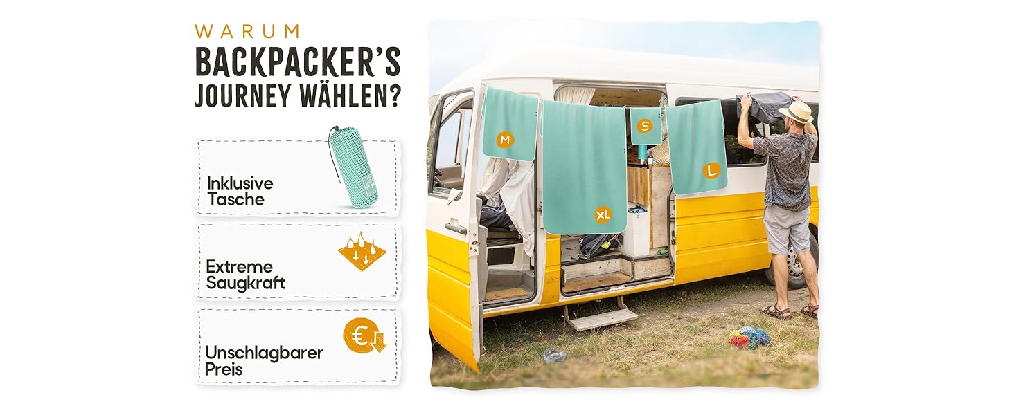 Рушники для туризму Backpacker's Journey з мікрофібри (S, M, L, XL). Набір туристичних рушників: легкі, швидковисихаючі, вбираючі та антибактеріальні. SET: XL & L з 2 кишенями, колір - бірюзовий
