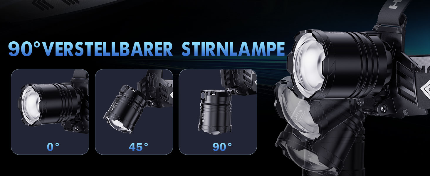 LED налобний ліхтар перезарядна суперяскравий 100000 люмен, кут огляду 90°, водонепроникний IPX7 для кемпінгу та активного відпочинку