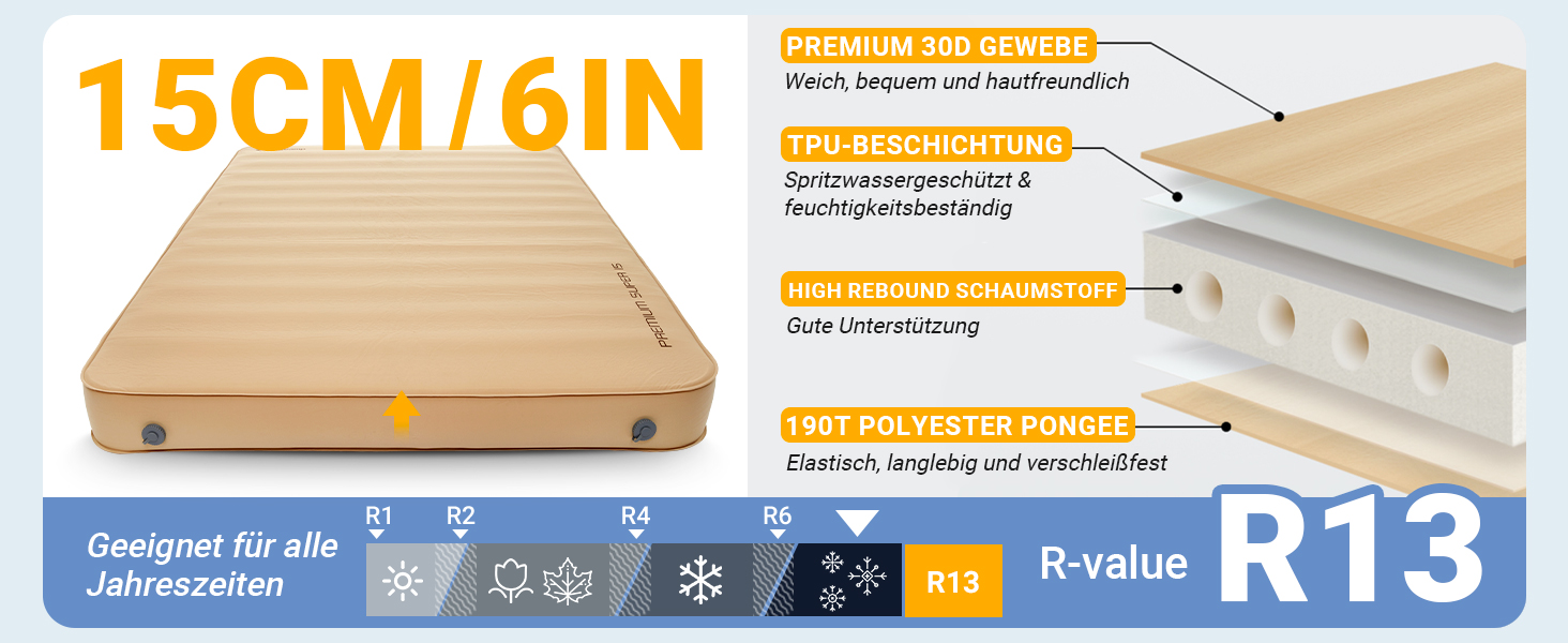 Каремат самонадувний KingCamp R-Wert 7.5-15.5 Super Komfort для кемпінгу (2 особи, сірий, 15 см)