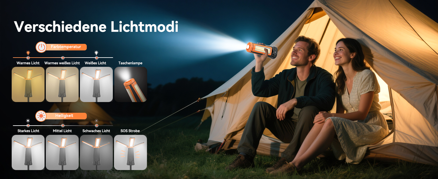 Портативна LED кемпінгова лампа 15000mAh з телескопічним штативом, 5500LM, IP65, вологостійка, для кемпінгу, подорожей, бастіону, намету, з підсвічуванням (Помаранчевий)