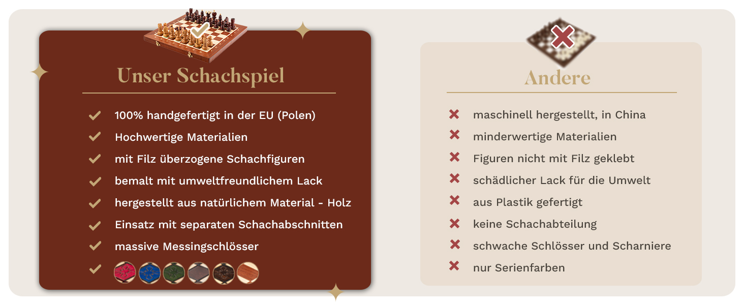 Шаховий набір Intarsien Pearl XL з вишневого дерева | Master of Chess | Шахи 42 см | Класичні шахи для дітей та дорослих - шахове поле та фігури з вишні XL