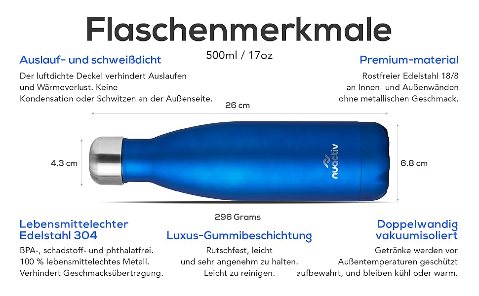 Фляга з нержавіючої сталі 500 мл – ізольована, зберігає холод до 24 год та тепло до 12 год. Без витоку, з подвійними стінками, BPA-Free, міцна. Ідеально для подорожей, активного відпочинку, школи, спорту, фітнесу та повсякденного використання. Колір: блакитно-зелений