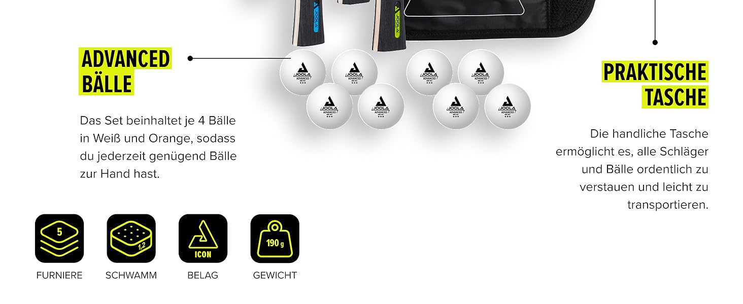 Набір для настільного тенісу JOOLA NEON (4 ракетки, м'ячики, сумка)