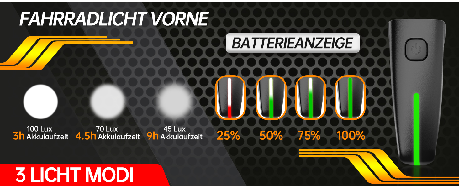 LED велосипедне освітлення: комплект 100 Lux, сертифікований StVZO, USB зарядка, водонепроникність IPX5, переднє та заднє світло з функцією гальмування
