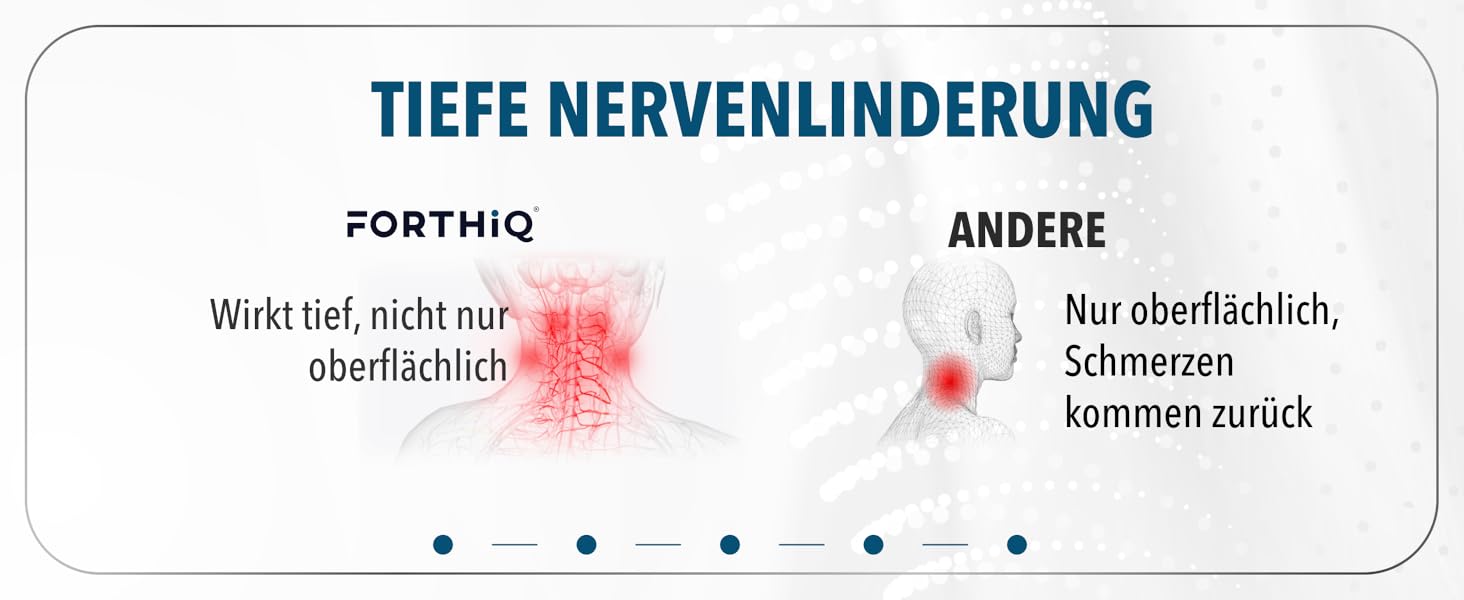 FORTHiQ Масажер для шиї з підігрівом, електричний масажер для шиї, 15 рівнів, портативний, 2025 Edition