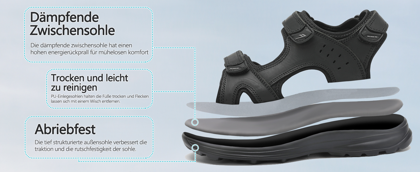 Чоловічі сандалі FLARUT для туризму та відпочинку на природі. Легкі сандалі з натуральної шкіри, чорного кольору, розмір 40 EU. Ідеальні для літа та активного відпочинку.