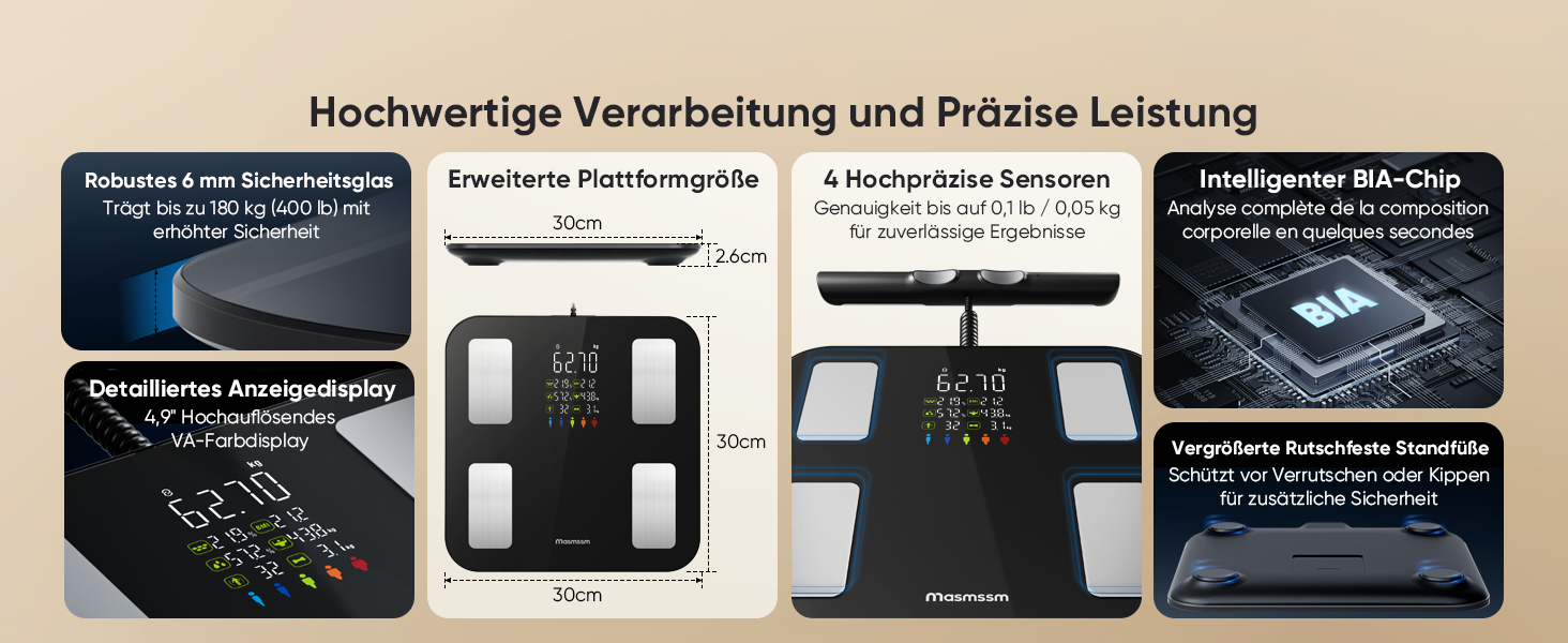 Смарт-ваги для тіла з аналізатором жиру Personenwaage: Bluetooth, 28 показників, до 180 кг