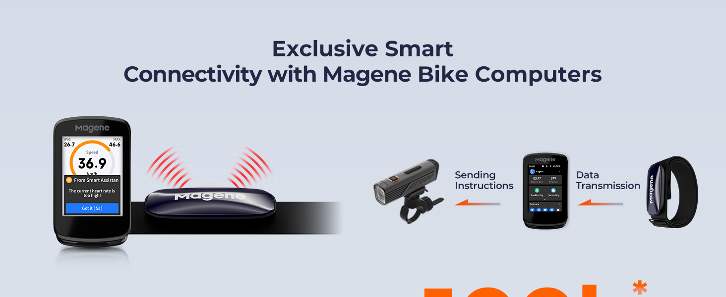 Магнітний датчик пульсу Magene H613 Bluetooth/ANT+, водонепроникний IPX7, 17 годин пам'яті, для велоспорту, бігу, йоги (75-100 см)