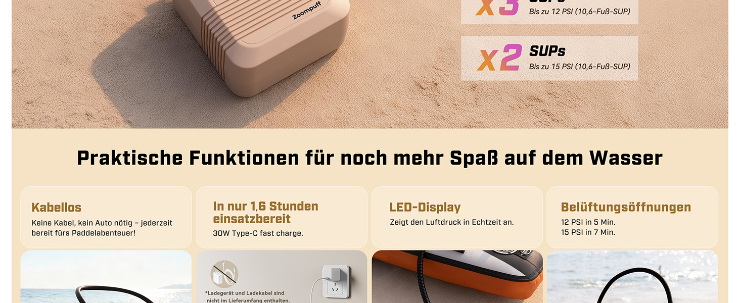 Електричний компресор для SUP-дошки 20 PSI: акумуляторний насос для надувних падлбордів, човнів та каяків з функцією автоматичного вимкнення