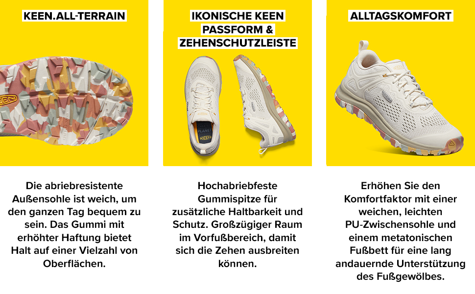 Жіночі трекінгові черевики Keen Terradora II Vent, 37.5 EU, Drizzle/Ocean Wave