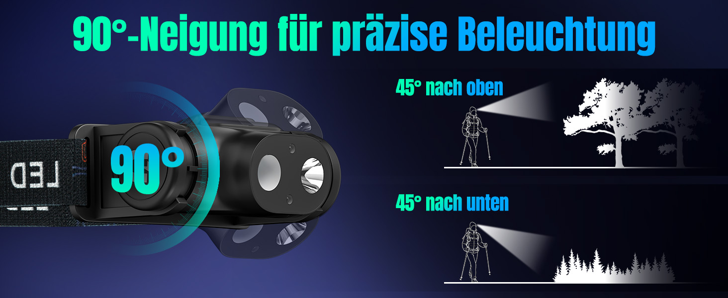 Фронтальний ліхтар Pawfly LED перезарядна, надяскравий, 4 режими, сенсор, магніт, IPX4, вологостійкий, для бігу, кемпінгу, риболовлі
