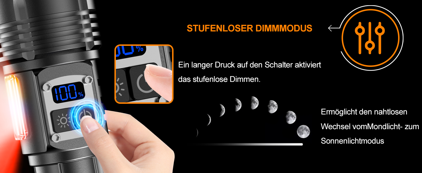 Тактична ліхтарик Relybo: перезарядна, 1000000 люмен, 9 режимів, COB бічне світло, USB-C, для кемпінгу та надзвичайних ситуацій