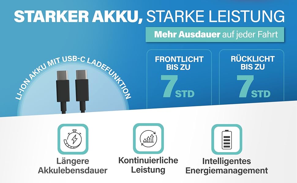 Велосипедний ліхтар FISCHER Twin Set: 360° підсвічування, LED, 30 Lux, USB-C, акумуляторний, для передньої та задньої частини велосипеда