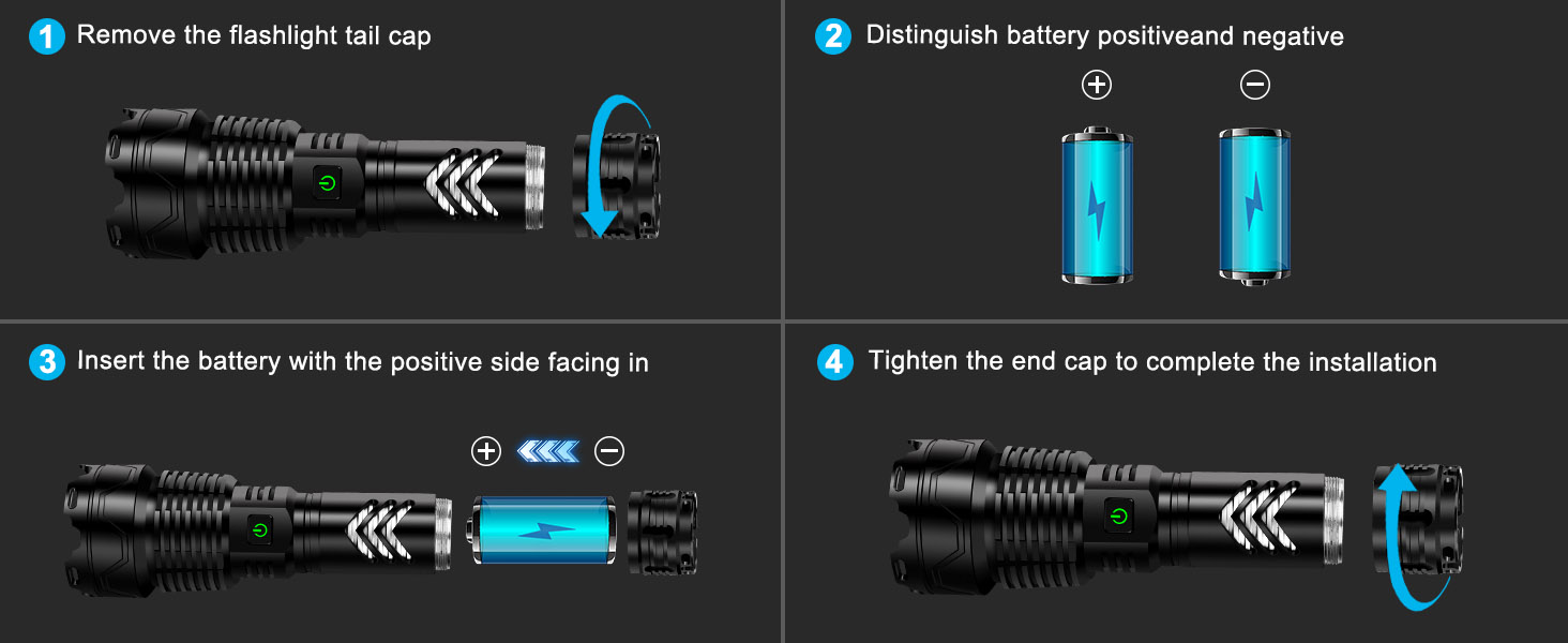 Ліхтар LED Glarylight USB-C, 500000 люкс, 5 режимів, водонепроникний IPX7, для кемпінгу та туризму