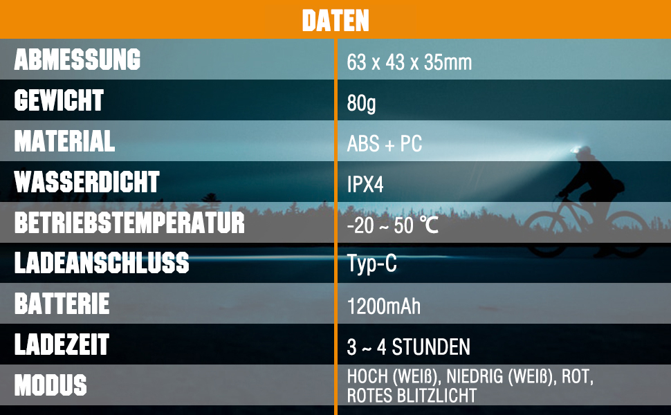 EverBrite LED налобний ліхтар: перезаряджуваний, водонепроникний, з червоним світлом, для кемпінгу, риболовлі та активного відпочинку. В комплекті USB-C кабель