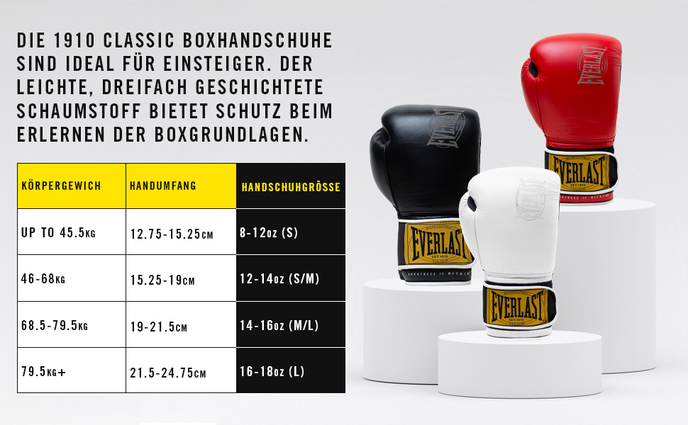 Боксерські рукавички Everlast 1910 Classic з натуральної шкіри, для роботи з мішком та лапами, на липучці, потрійна амортизація, ергономічний хват – Оригінал Everlast Білий 12oz