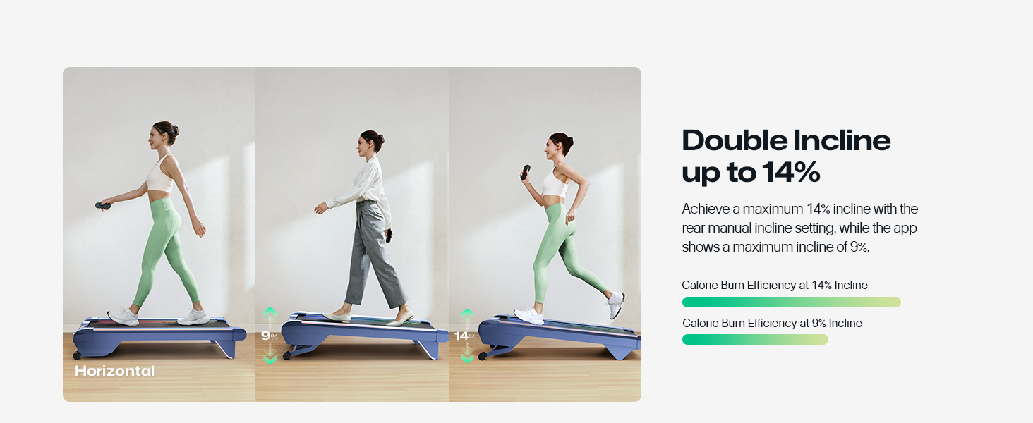 Бігова доріжка UREVO Smart Walking Pad з нахилом 14% для дому, підстільна, розширена бігова поверхня, LED-пульт, тиха безщіткова, швидкісне підсвічування, синій колір
